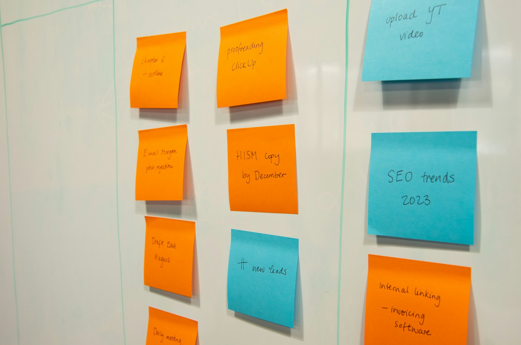 A whiteboard workflow of orange and blue task notes.