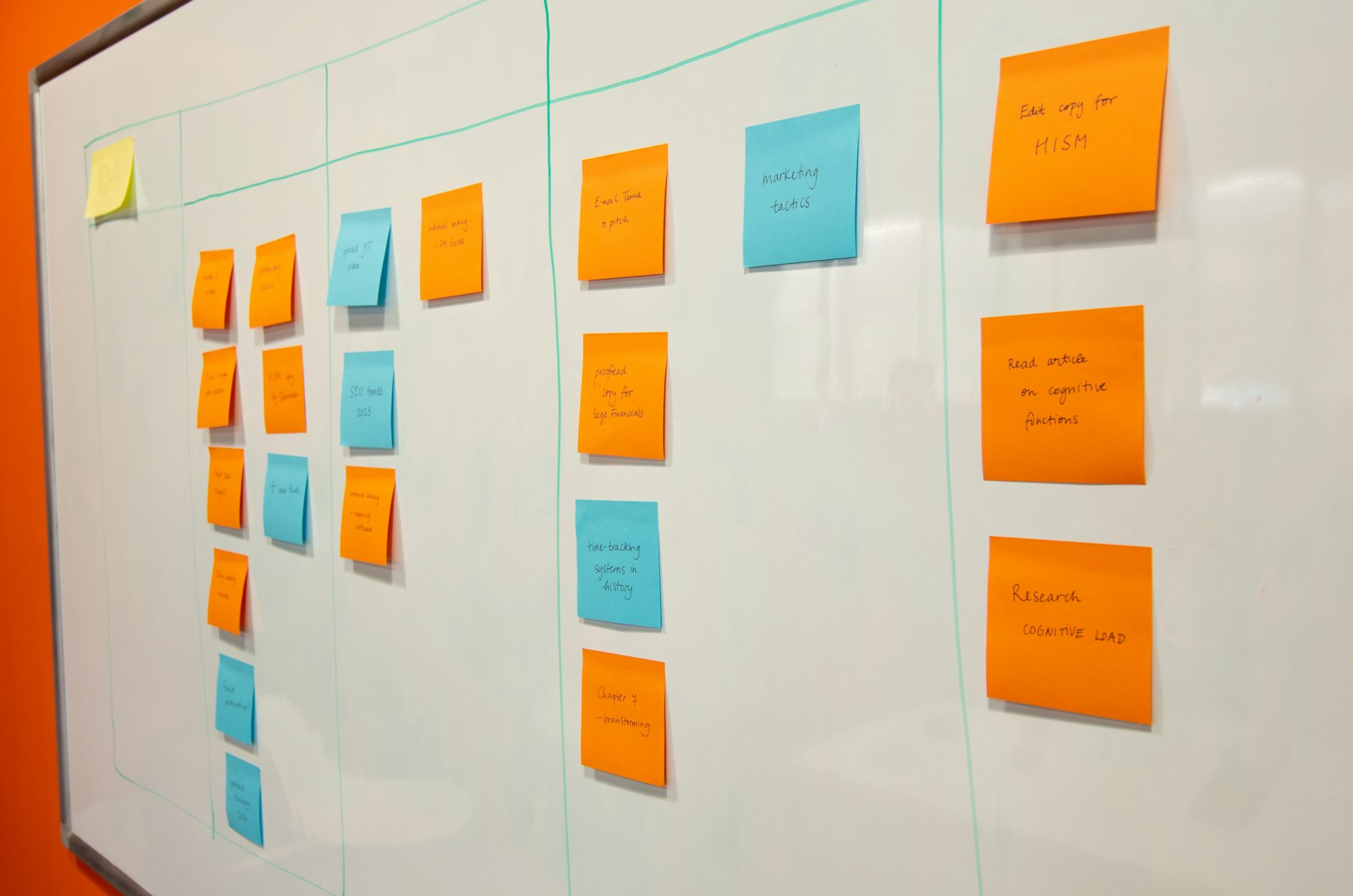 A whiteboard with columns of sticky notes organizing a project plan.